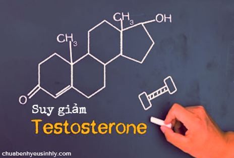 Suy giảm Testosterone nguyên nhân do đâu